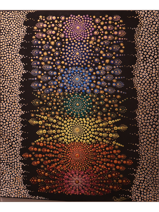 7 Chakras